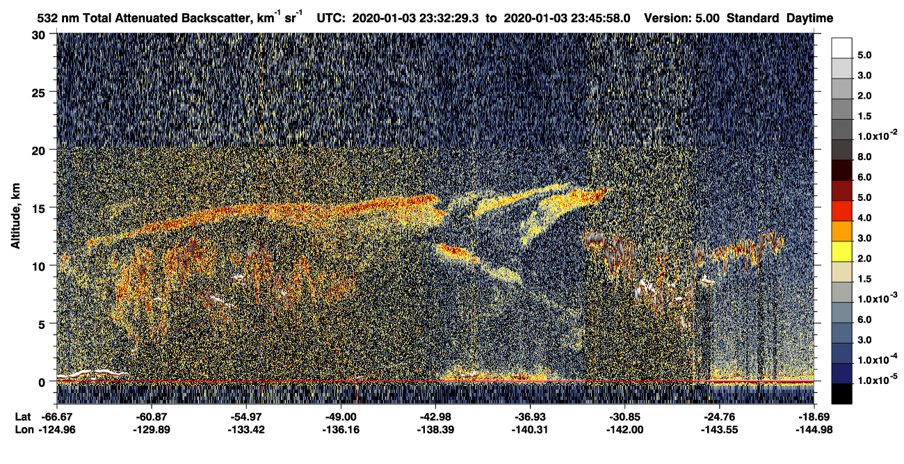 /calipso-imagery/data/BROWSE/production/V5-00/2020-01-03/2020-01-03_23-19-05_V5.00_2_1_CVDcolormap.png image missing