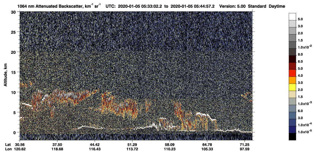 /calipso-imagery/data/BROWSE/production/V5-00/2020-01-05/2020-01-05_04-52-39_V5.00_4_4_CVDcolormap.png image missing