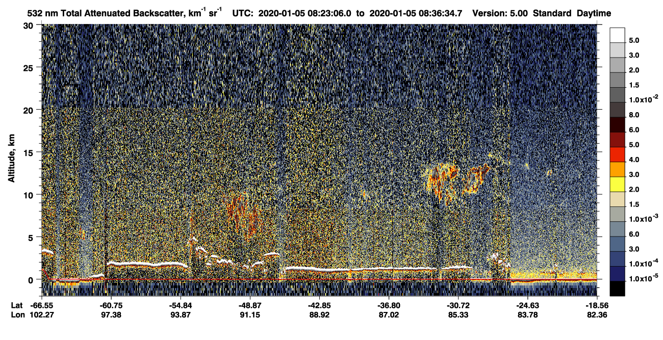 /calipso-imagery/data/BROWSE/production/V5-00/2020-01-05/2020-01-05_08-09-39_V5.00_2_1_CVDcolormap.png image missing