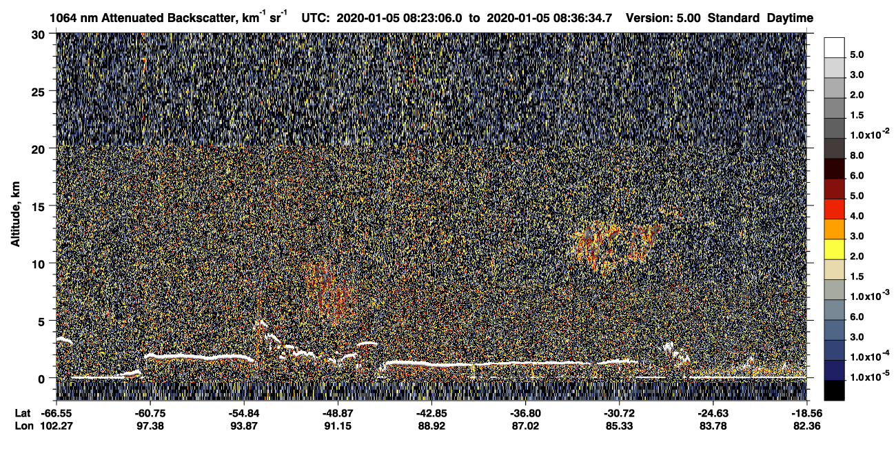 /calipso-imagery/data/BROWSE/production/V5-00/2020-01-05/2020-01-05_08-09-39_V5.00_2_4_CVDcolormap.png image missing