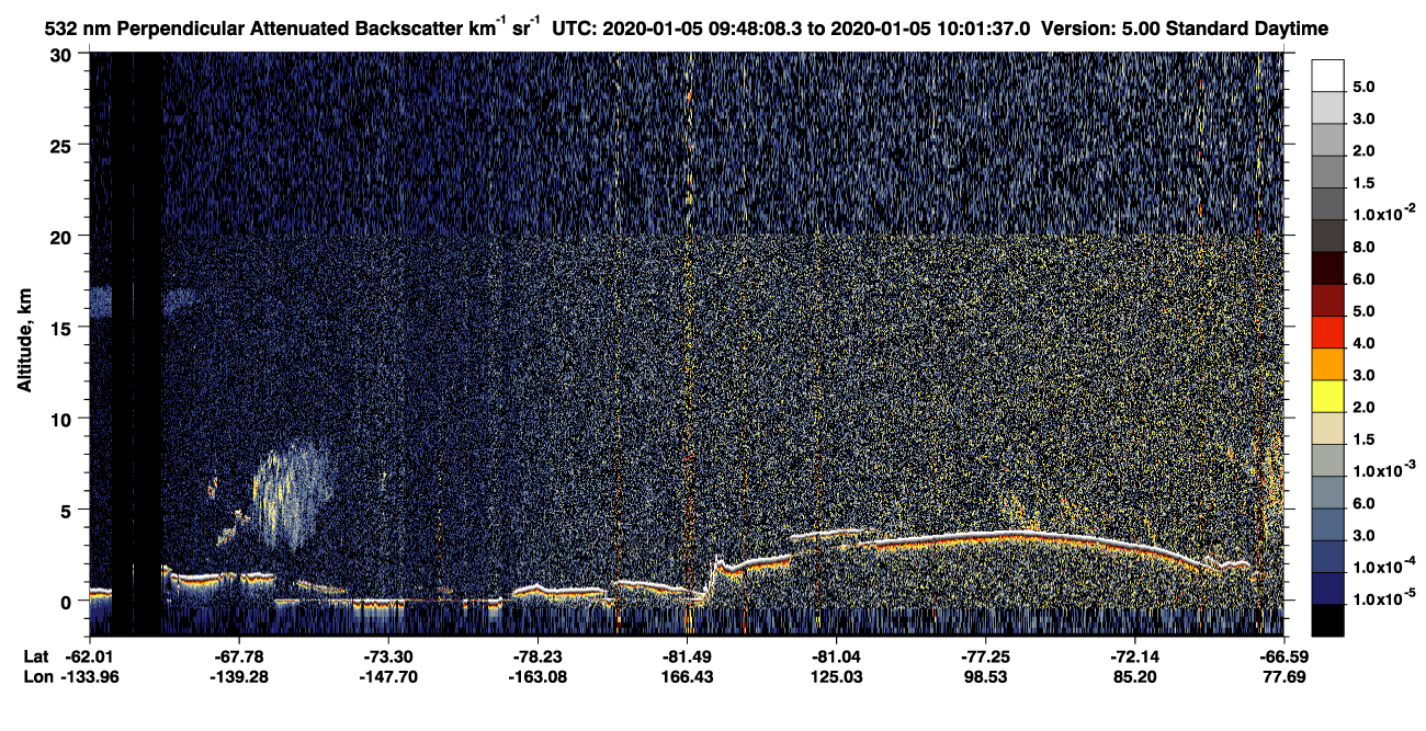 /calipso-imagery/data/BROWSE/production/V5-00/2020-01-05/2020-01-05_09-48-09_V5.00_1_2_CVDcolormap.png image missing