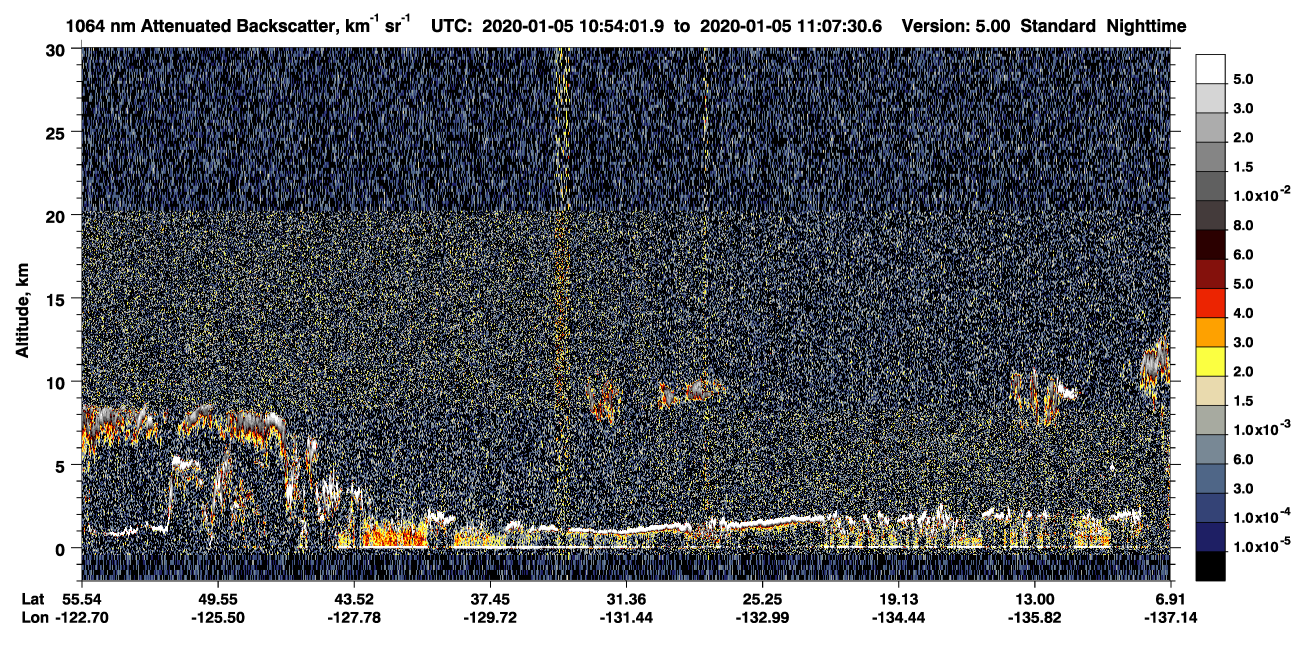 /calipso-imagery/data/BROWSE/production/V5-00/2020-01-05/2020-01-05_10-40-35_V5.00_2_4_CVDcolormap.png image missing