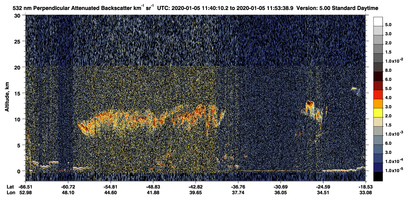 /calipso-imagery/data/BROWSE/production/V5-00/2020-01-05/2020-01-05_11-26-45_V5.00_2_2_CVDcolormap.png image missing