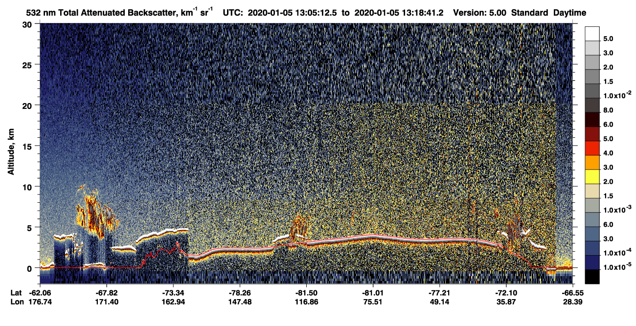 /calipso-imagery/data/BROWSE/production/V5-00/2020-01-05/2020-01-05_13-05-15_V5.00_1_1_CVDcolormap.png image missing