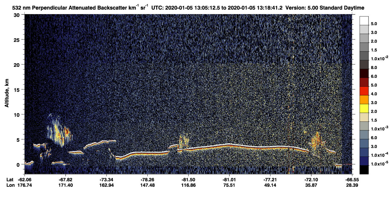 /calipso-imagery/data/BROWSE/production/V5-00/2020-01-05/2020-01-05_13-05-15_V5.00_1_2_CVDcolormap.png image missing