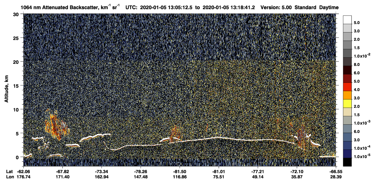 /calipso-imagery/data/BROWSE/production/V5-00/2020-01-05/2020-01-05_13-05-15_V5.00_1_4_CVDcolormap.png image missing