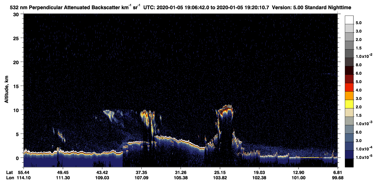/calipso-imagery/data/BROWSE/production/V5-00/2020-01-05/2020-01-05_18-53-16_V5.00_2_2_CVDcolormap.png image missing