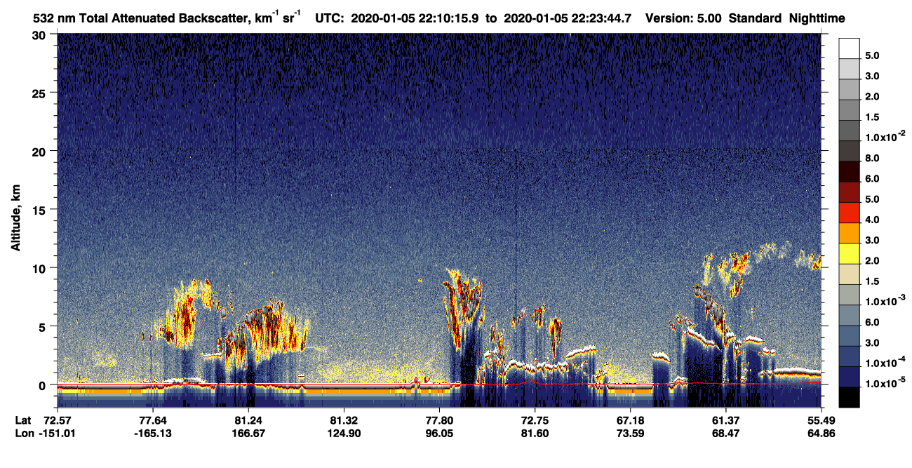 /calipso-imagery/data/BROWSE/production/V5-00/2020-01-05/2020-01-05_22-10-16_V5.00_1_1_CVDcolormap.png image missing