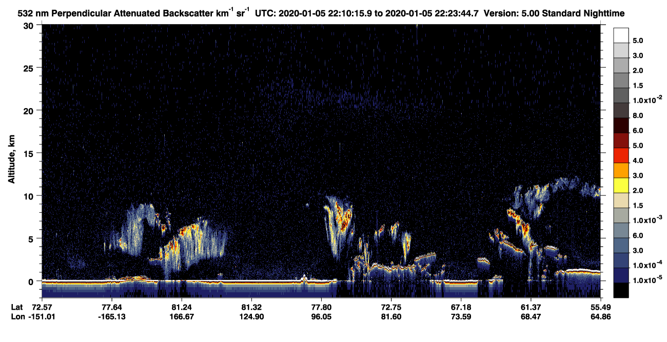 /calipso-imagery/data/BROWSE/production/V5-00/2020-01-05/2020-01-05_22-10-16_V5.00_1_2_CVDcolormap.png image missing