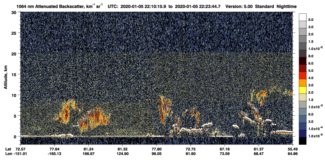 /calipso-imagery/data/BROWSE/production/V5-00/2020-01-05/2020-01-05_22-10-16_V5.00_1_4_CVDcolormap.png image missing