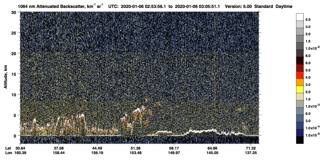 /calipso-imagery/data/BROWSE/production/V5-00/2020-01-06/2020-01-06_02-13-32_V5.00_4_4_CVDcolormap.png image missing