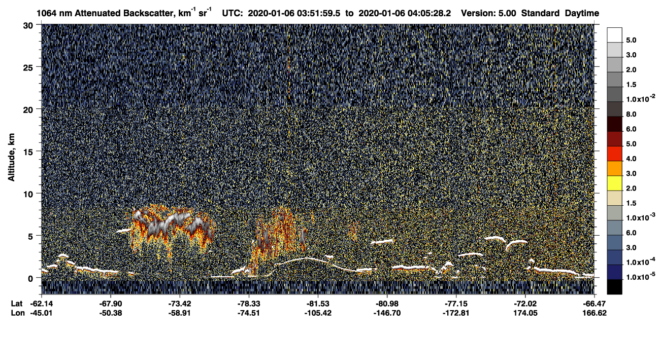 /calipso-imagery/data/BROWSE/production/V5-00/2020-01-06/2020-01-06_03-52-02_V5.00_1_4_CVDcolormap.png image missing
