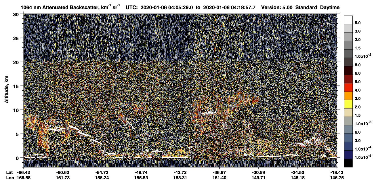 /calipso-imagery/data/BROWSE/production/V5-00/2020-01-06/2020-01-06_03-52-02_V5.00_2_4_CVDcolormap.png image missing