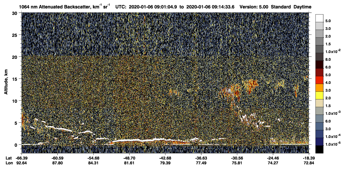/calipso-imagery/data/BROWSE/production/V5-00/2020-01-06/2020-01-06_08-47-38_V5.00_2_4_CVDcolormap.png image missing