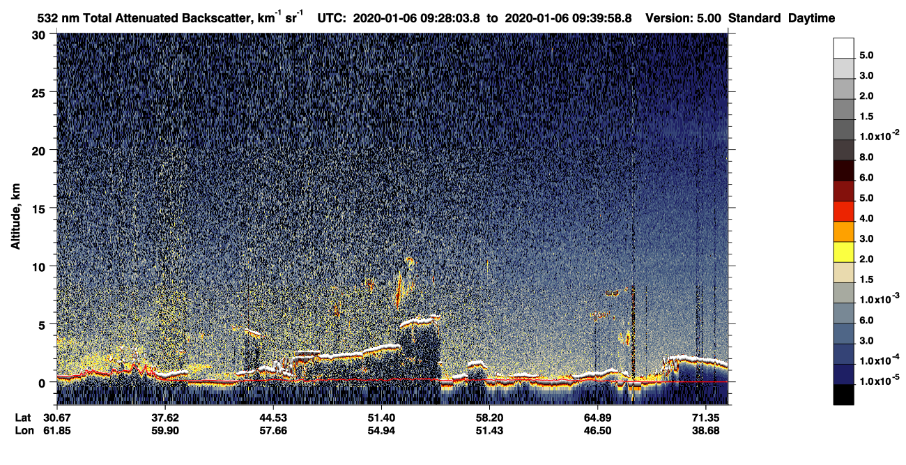 /calipso-imagery/data/BROWSE/production/V5-00/2020-01-06/2020-01-06_08-47-38_V5.00_4_1_CVDcolormap.png image missing