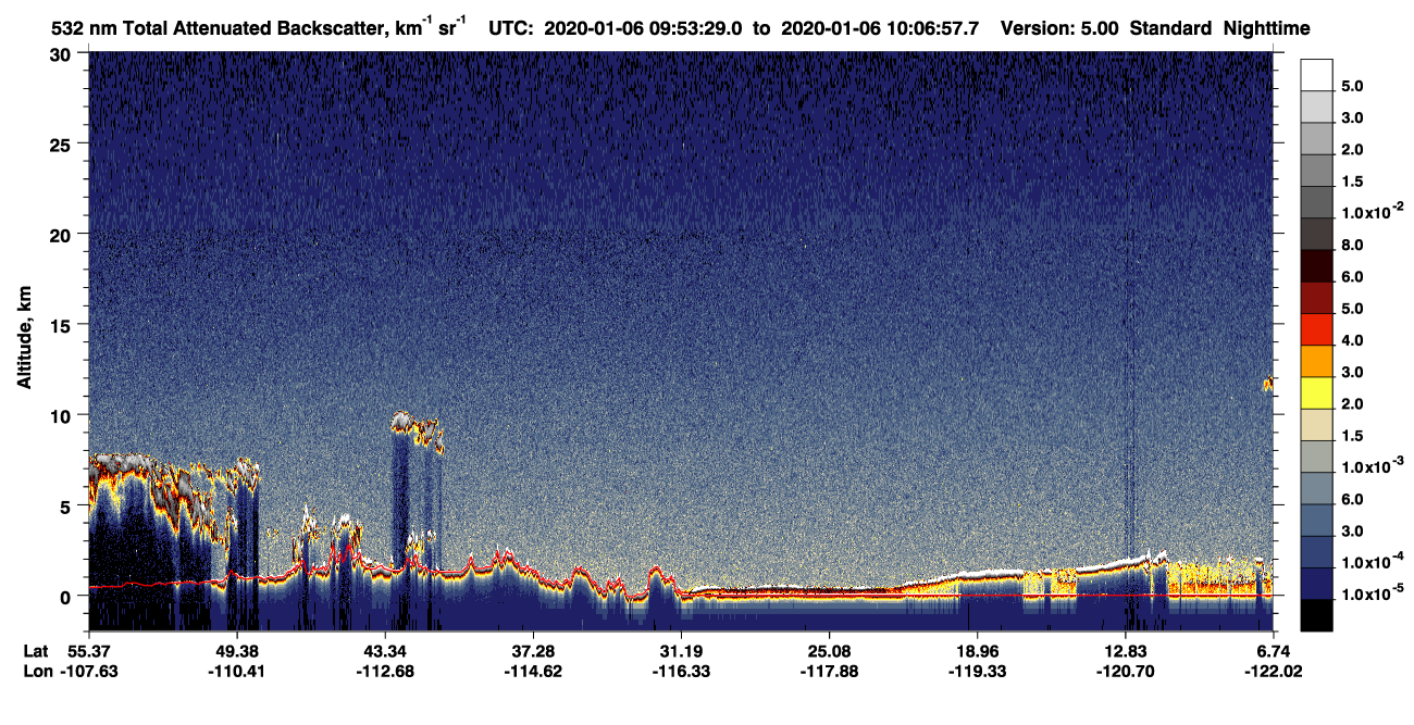 /calipso-imagery/data/BROWSE/production/V5-00/2020-01-06/2020-01-06_09-40-03_V5.00_2_1_CVDcolormap.png image missing