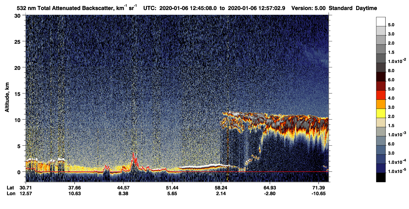 /calipso-imagery/data/BROWSE/production/V5-00/2020-01-06/2020-01-06_12-04-43_V5.00_4_1_CVDcolormap.png image missing