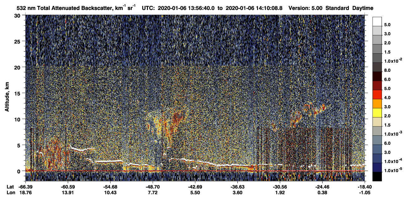 /calipso-imagery/data/BROWSE/production/V5-00/2020-01-06/2020-01-06_13-43-13_V5.00_2_1_CVDcolormap.png image missing