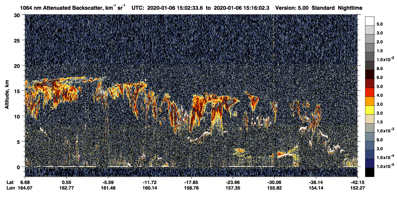 /calipso-imagery/data/BROWSE/production/V5-00/2020-01-06/2020-01-06_14-35-38_V5.00_3_4_CVDcolormap.png image missing