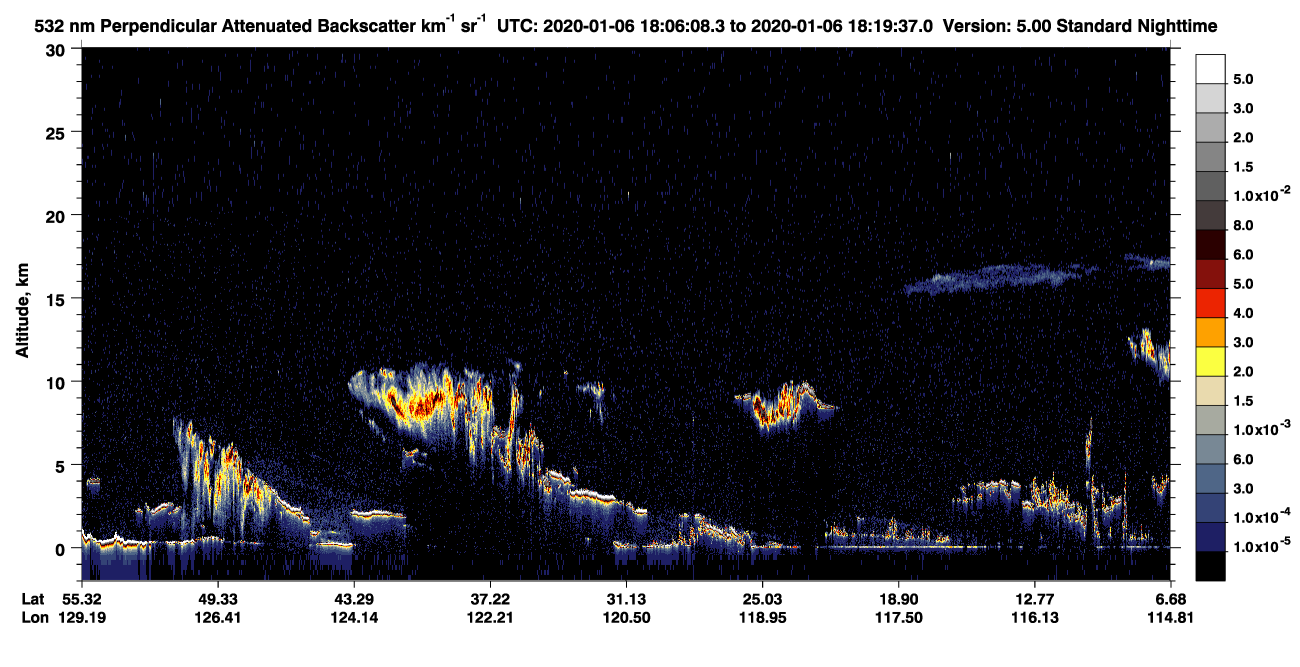 /calipso-imagery/data/BROWSE/production/V5-00/2020-01-06/2020-01-06_17-52-44_V5.00_2_2_CVDcolormap.png image missing