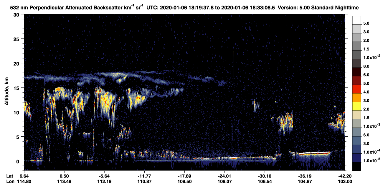 /calipso-imagery/data/BROWSE/production/V5-00/2020-01-06/2020-01-06_17-52-44_V5.00_3_2_CVDcolormap.png image missing