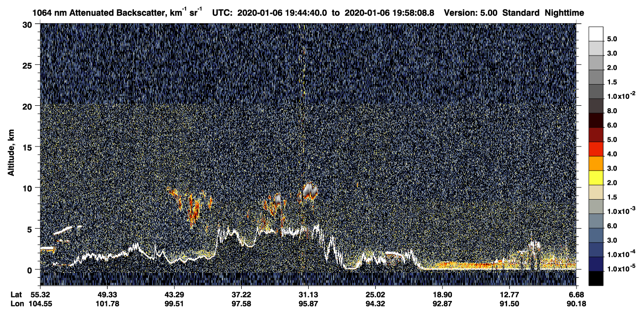 /calipso-imagery/data/BROWSE/production/V5-00/2020-01-06/2020-01-06_19-31-14_V5.00_2_4_CVDcolormap.png image missing