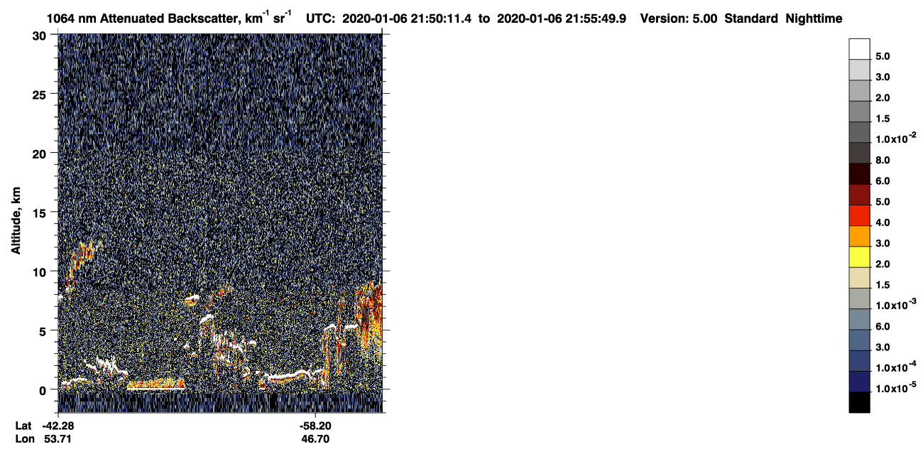 /calipso-imagery/data/BROWSE/production/V5-00/2020-01-06/2020-01-06_21-09-44_V5.00_4_4_CVDcolormap.png image missing