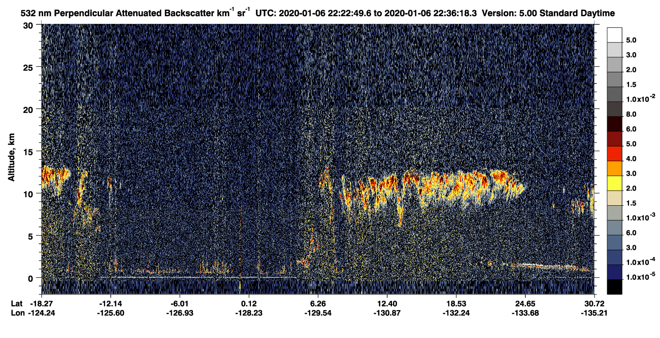 /calipso-imagery/data/BROWSE/production/V5-00/2020-01-06/2020-01-06_21-55-54_V5.00_3_2_CVDcolormap.png image missing