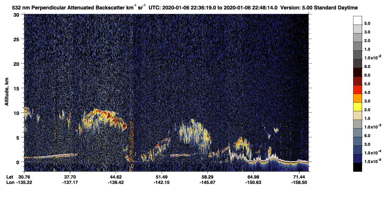/calipso-imagery/data/BROWSE/production/V5-00/2020-01-06/2020-01-06_21-55-54_V5.00_4_2_CVDcolormap.png image missing