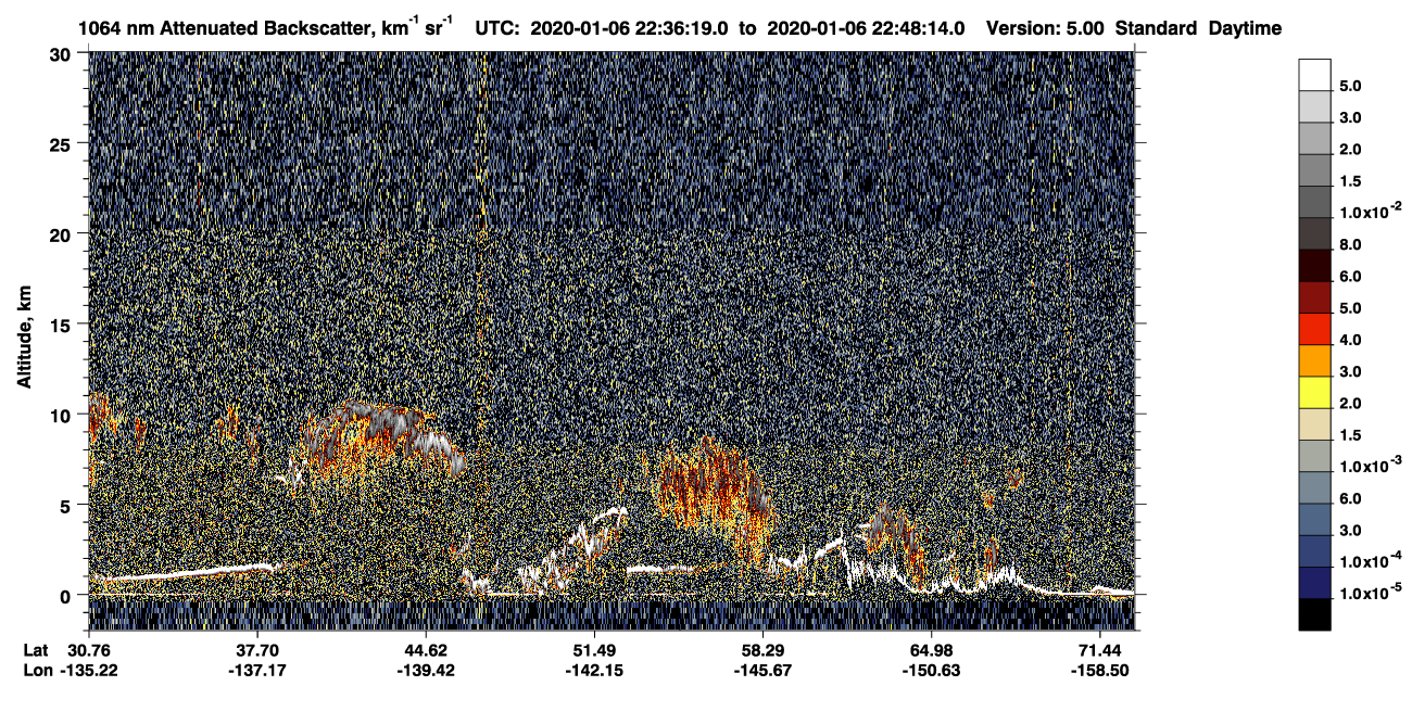 /calipso-imagery/data/BROWSE/production/V5-00/2020-01-06/2020-01-06_21-55-54_V5.00_4_4_CVDcolormap.png image missing