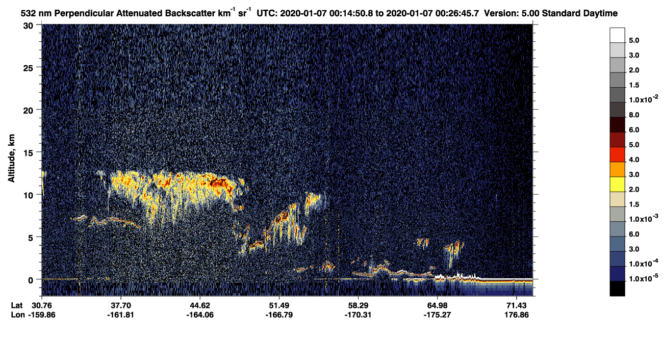 /calipso-imagery/data/BROWSE/production/V5-00/2020-01-06/2020-01-06_23-34-24_V5.00_4_2_CVDcolormap.png image missing