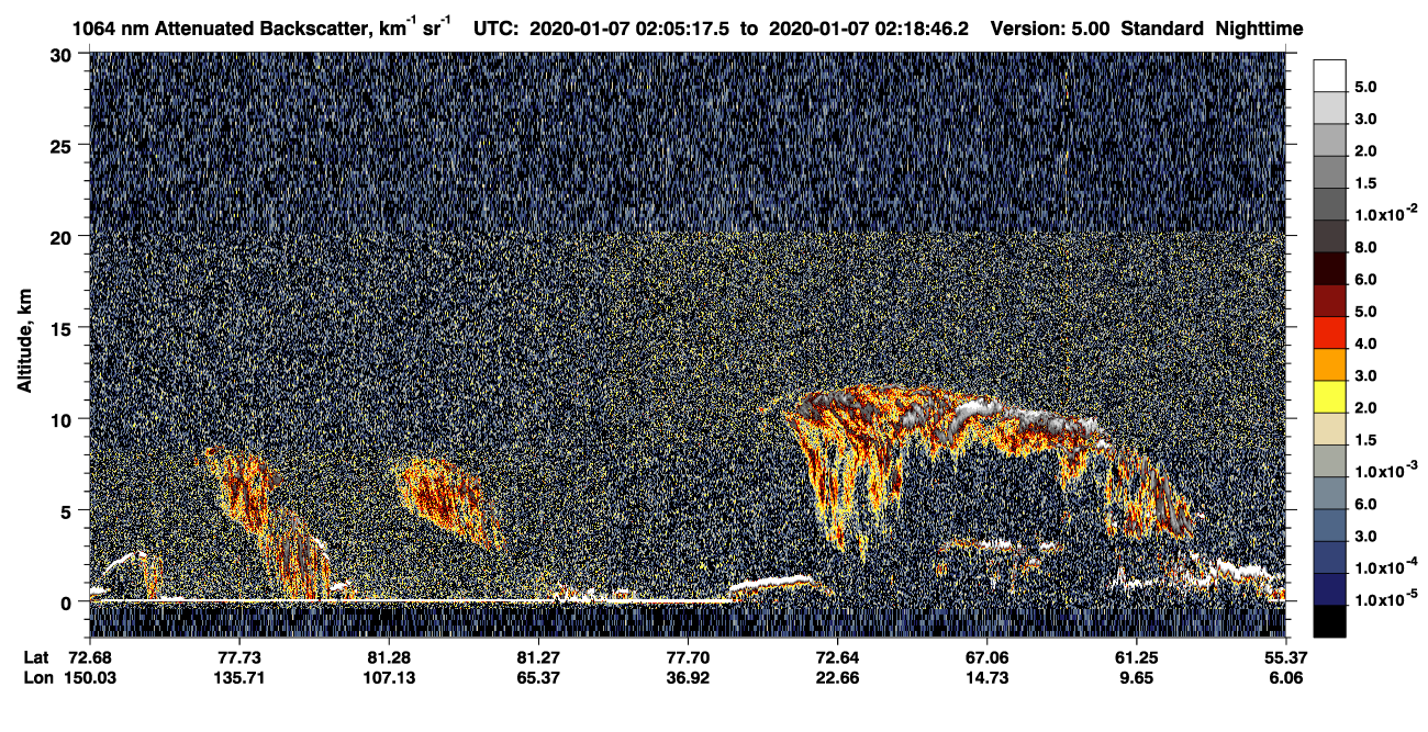 /calipso-imagery/data/BROWSE/production/V5-00/2020-01-07/2020-01-07_02-05-20_V5.00_1_4_CVDcolormap.png image missing