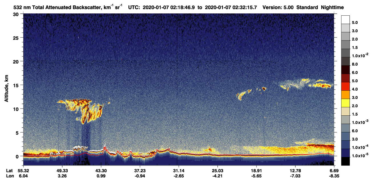 /calipso-imagery/data/BROWSE/production/V5-00/2020-01-07/2020-01-07_02-05-20_V5.00_2_1_CVDcolormap.png image missing