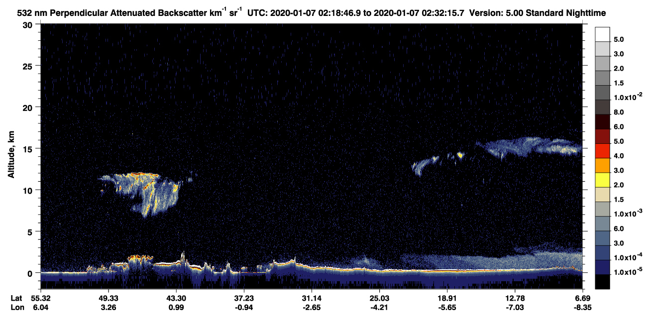 /calipso-imagery/data/BROWSE/production/V5-00/2020-01-07/2020-01-07_02-05-20_V5.00_2_2_CVDcolormap.png image missing