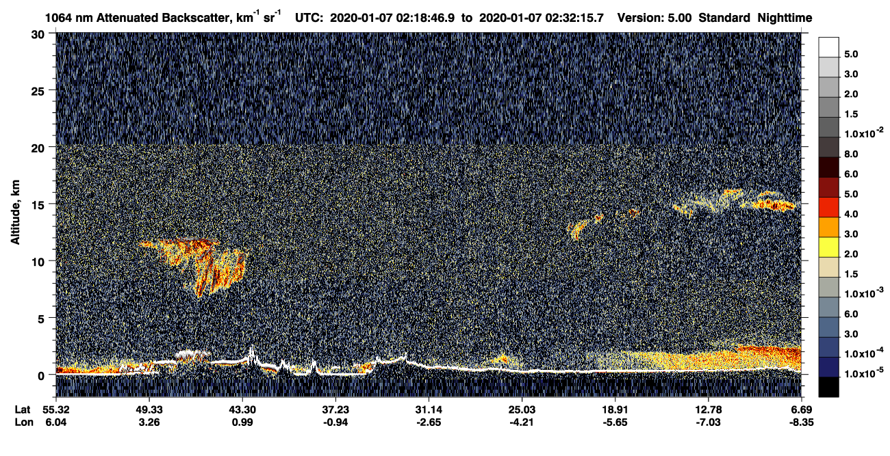 /calipso-imagery/data/BROWSE/production/V5-00/2020-01-07/2020-01-07_02-05-20_V5.00_2_4_CVDcolormap.png image missing
