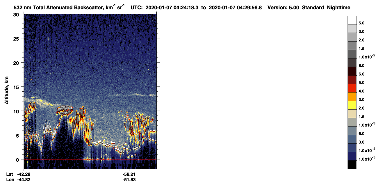 /calipso-imagery/data/BROWSE/production/V5-00/2020-01-07/2020-01-07_03-43-50_V5.00_4_1_CVDcolormap.png image missing