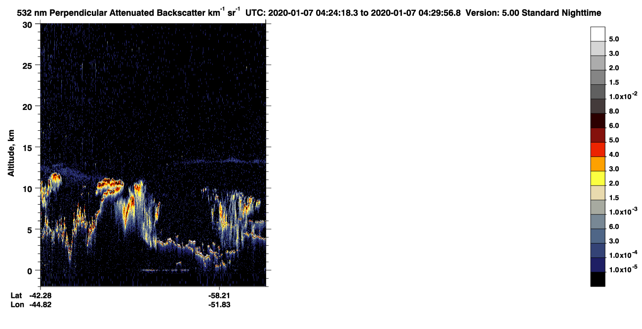 /calipso-imagery/data/BROWSE/production/V5-00/2020-01-07/2020-01-07_03-43-50_V5.00_4_2_CVDcolormap.png image missing
