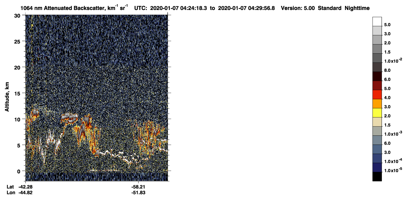 /calipso-imagery/data/BROWSE/production/V5-00/2020-01-07/2020-01-07_03-43-50_V5.00_4_4_CVDcolormap.png image missing