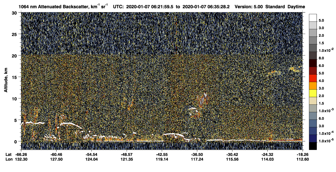 /calipso-imagery/data/BROWSE/production/V5-00/2020-01-07/2020-01-07_06-08-30_V5.00_2_4_CVDcolormap.png image missing