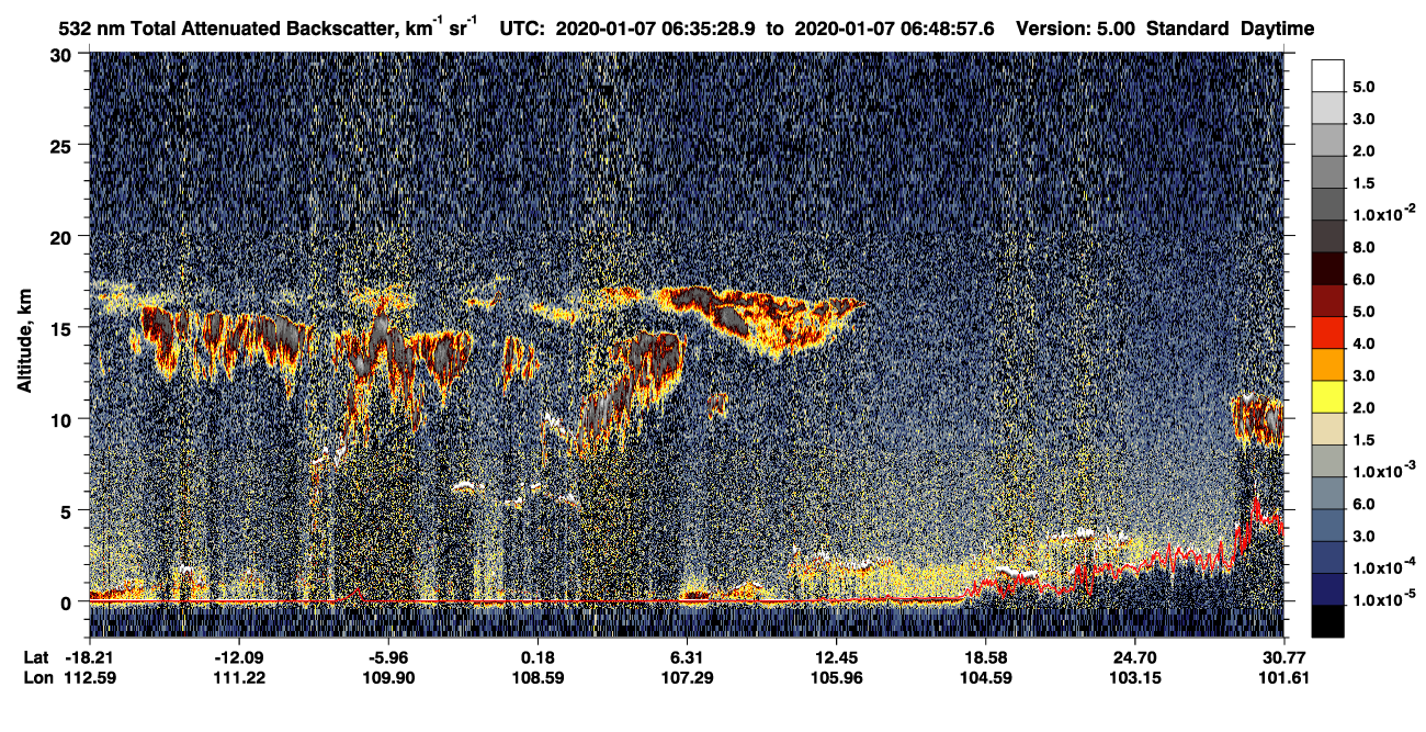 /calipso-imagery/data/BROWSE/production/V5-00/2020-01-07/2020-01-07_06-08-30_V5.00_3_1_CVDcolormap.png image missing