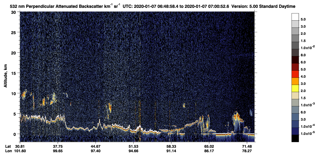 /calipso-imagery/data/BROWSE/production/V5-00/2020-01-07/2020-01-07_06-08-30_V5.00_4_2_CVDcolormap.png image missing