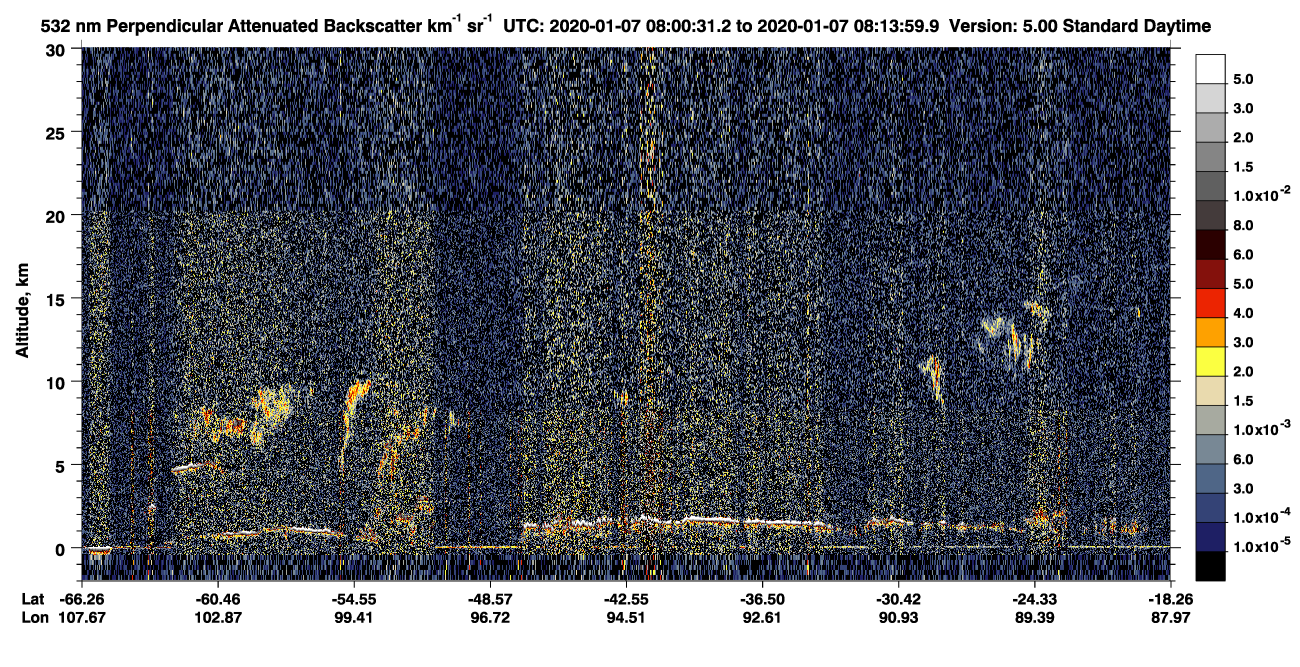 /calipso-imagery/data/BROWSE/production/V5-00/2020-01-07/2020-01-07_07-47-06_V5.00_2_2_CVDcolormap.png image missing