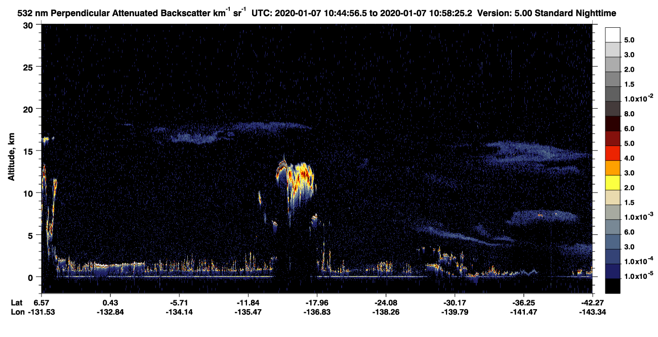 /calipso-imagery/data/BROWSE/production/V5-00/2020-01-07/2020-01-07_10-18-01_V5.00_3_2_CVDcolormap.png image missing