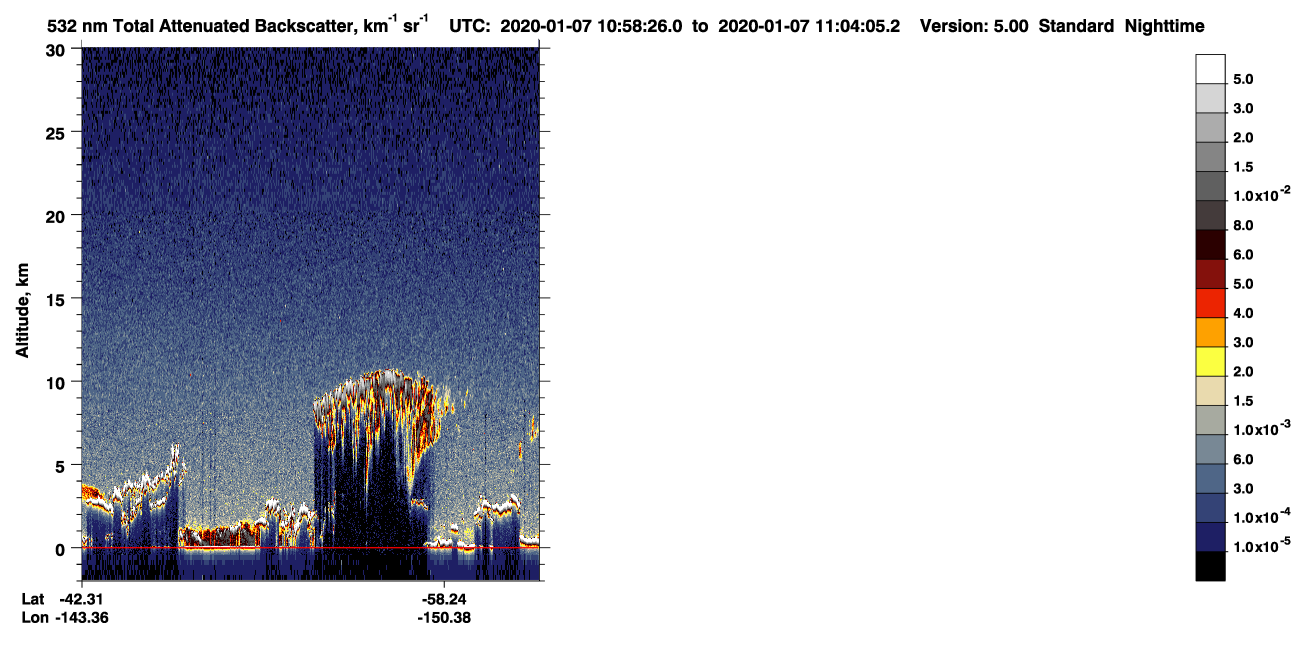/calipso-imagery/data/BROWSE/production/V5-00/2020-01-07/2020-01-07_10-18-01_V5.00_4_1_CVDcolormap.png image missing