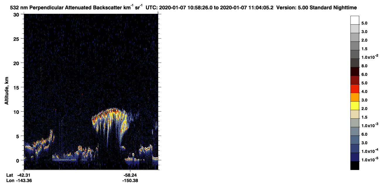 /calipso-imagery/data/BROWSE/production/V5-00/2020-01-07/2020-01-07_10-18-01_V5.00_4_2_CVDcolormap.png image missing