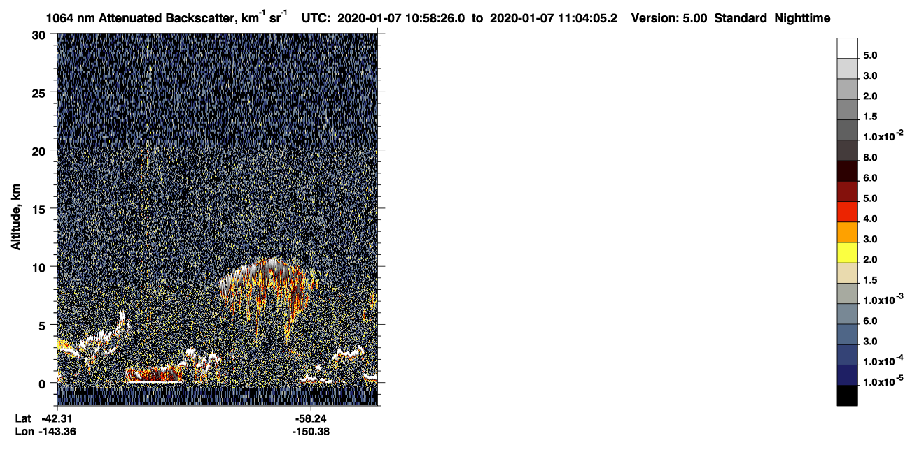 /calipso-imagery/data/BROWSE/production/V5-00/2020-01-07/2020-01-07_10-18-01_V5.00_4_4_CVDcolormap.png image missing