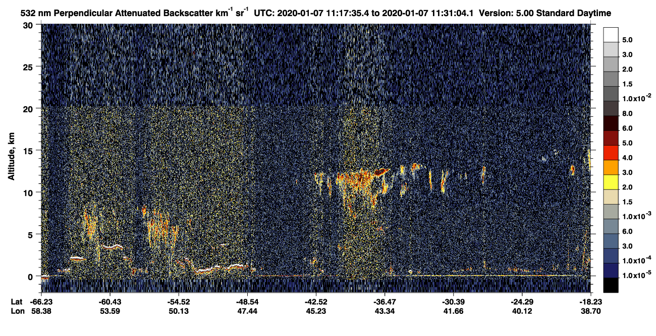 /calipso-imagery/data/BROWSE/production/V5-00/2020-01-07/2020-01-07_11-04-11_V5.00_2_2_CVDcolormap.png image missing