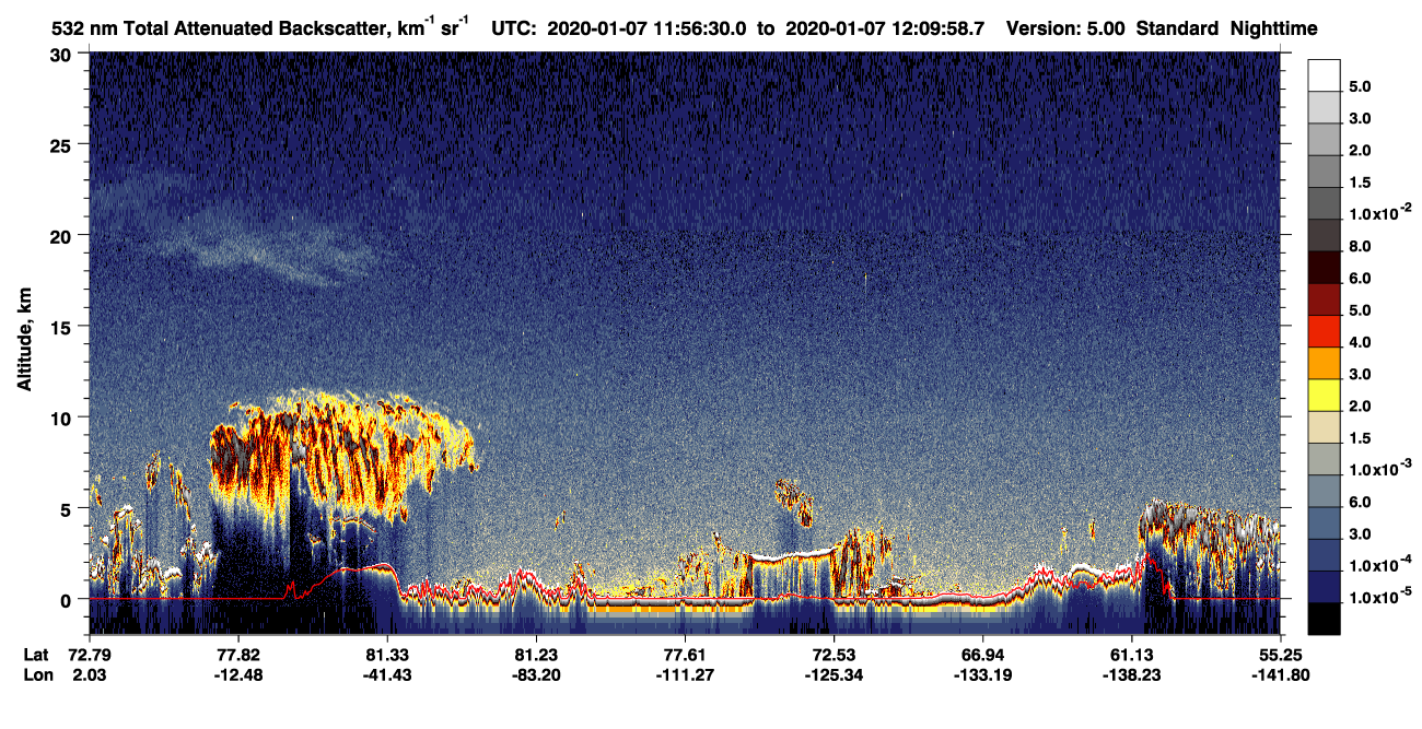 /calipso-imagery/data/BROWSE/production/V5-00/2020-01-07/2020-01-07_11-56-31_V5.00_1_1_CVDcolormap.png image missing