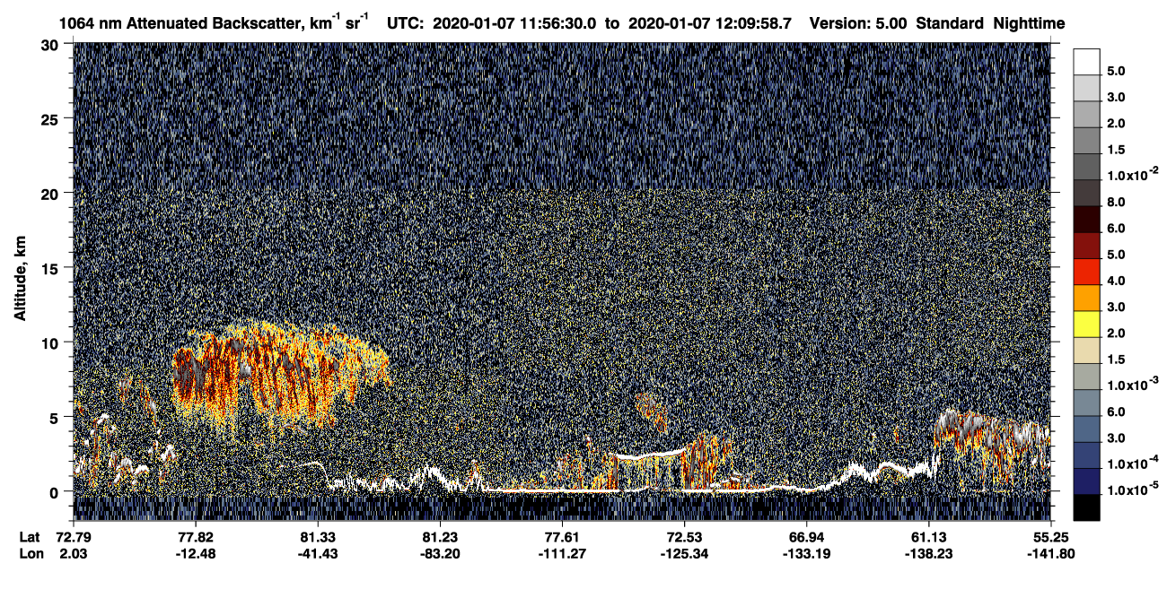 /calipso-imagery/data/BROWSE/production/V5-00/2020-01-07/2020-01-07_11-56-31_V5.00_1_4_CVDcolormap.png image missing