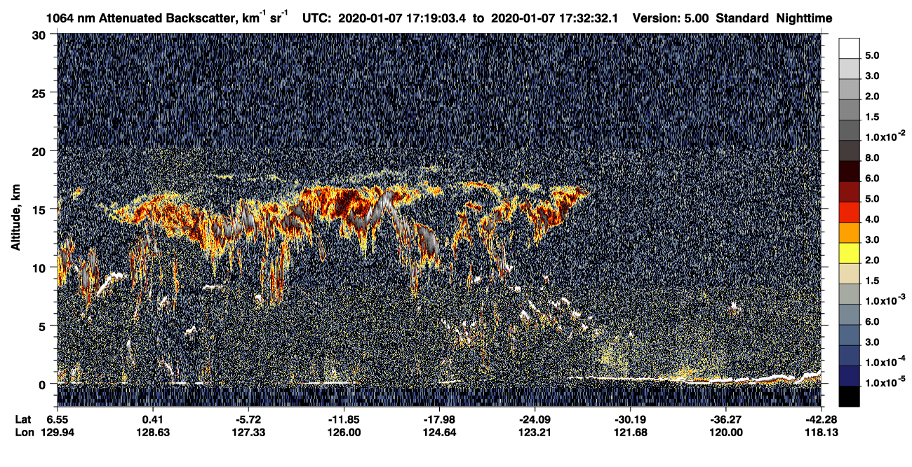 /calipso-imagery/data/BROWSE/production/V5-00/2020-01-07/2020-01-07_16-52-07_V5.00_3_4_CVDcolormap.png image missing